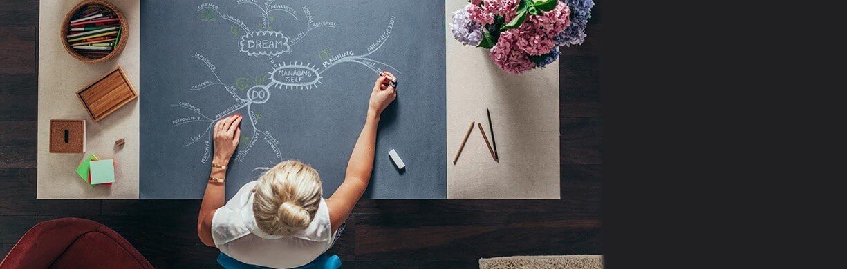 Accessing Your Genius